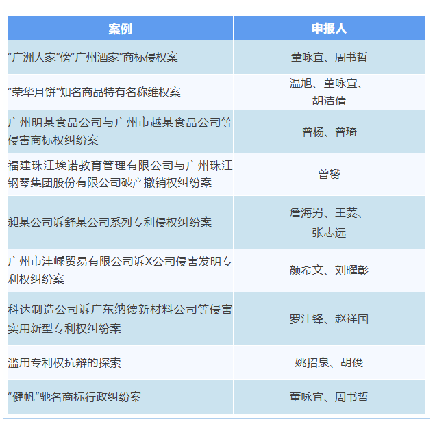 QQ截圖20250508171148.png QQ截圖20250508171148.png